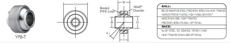 YPB High Misalignment Spherical Bearings drawing